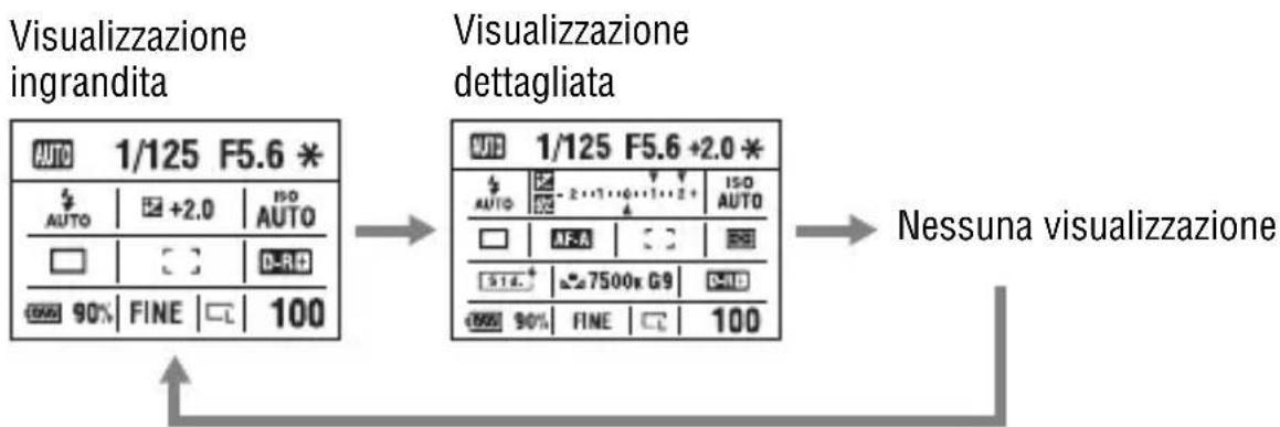 SONY Alpha DSLRA350H - Commutazione della visualizzazione di informazioni sulla registrazione - 2