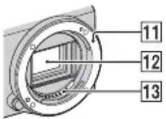 SONY Alpha NEX5D - Identificazione delle parti - 3