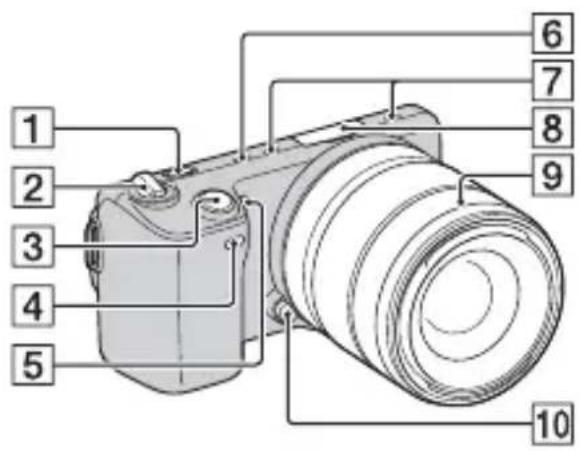 SONY Alpha NEX5D - Identificazione delle parti - 1