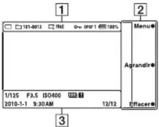 SONY Alpha NEX5D - Liste des icônes sur l'écran LCD - 4