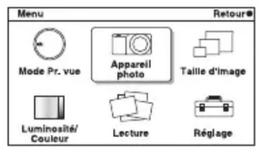 SONY Alpha NEX5D - Liste des menus - 1