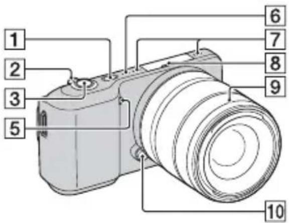 SONY Alpha NEX5D - Identification des pièces - 2