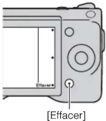 SONY Alpha NEX5H - Suppression d'images - 1