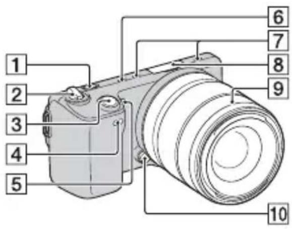SONY Alpha NEX5H - Identification des pièces - 1