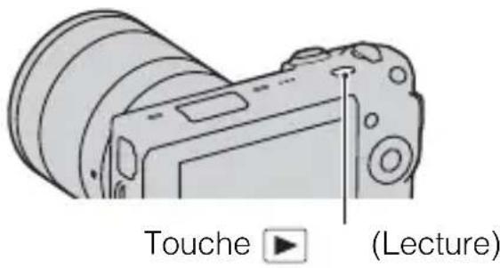 SONY Alpha NEX5H - Agrandissement de l'image lue (Agrandir) - 1