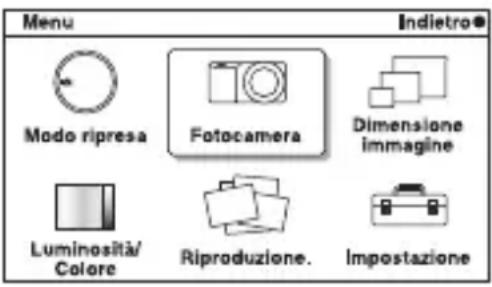 SONY Alpha NEX5H - Elenco dei menu - 1