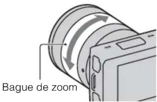 SONY Alpha NEX5H - Prise d'images fixes - 2