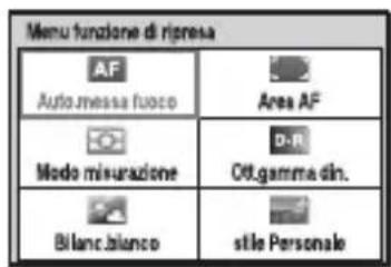 SONY Alpha DSLRA380H - Selezione di una funzione/impostazione - 1