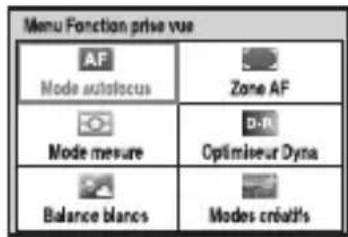 SONY Alpha DSLRA380H - Sélection d'une fonction ou d'un réglage - 1
