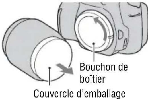 SONY Alpha DSLRA380H - Retirez le bouchon de boîtier de l'appareil et le couvercle d'emballage de l'arrête de l'objectif. - 1