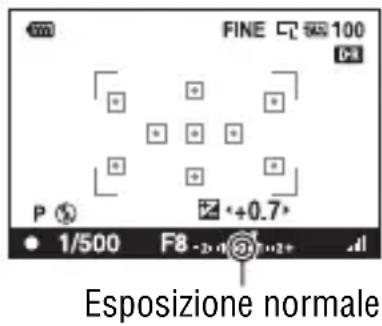 SONY Alpha DSLRA380H - Regolare l'esposizione con la manopola di controllo anteriore. - 1