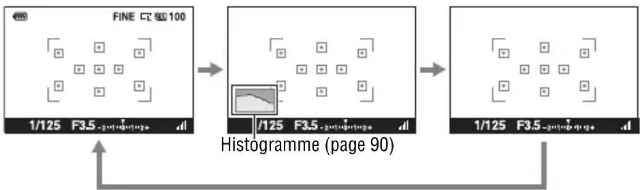 SONY Alpha DSLRA380H - Pour basculer entre les affichages des informations d'enregistrement - 2
