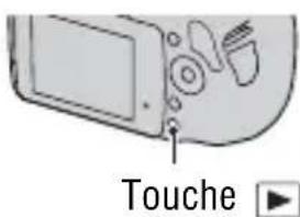 SONY Alpha DSLRA380H - Visualisation d'images - 1