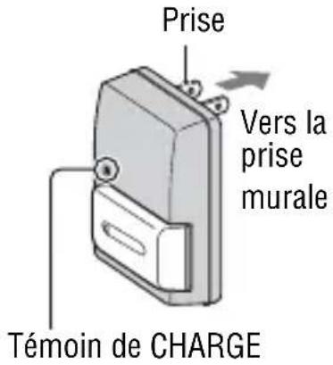 SONY Alpha DSLRA380H - Branchez le chargeur de batterie à la prise murale. - 1