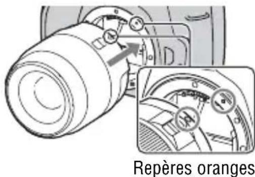 SONY Alpha DSLRA380H - Retirez le bouchon de boîtier de l'appareil et le couvercle d'emballage de l'arrête de l'objectif. - 2