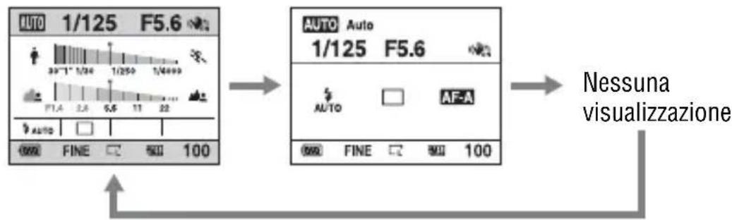 SONY Alpha DSLRA380H - Commutazione della visualizzazione di informazioni sulla registrazione (DISP) - 2