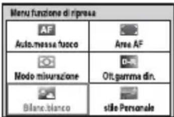 SONY Alpha DSLRA380H - Selezionare [Bilanc.bianco] con /  /  / sul tasto di controllo, quando premere il centro ● per eseguire. - 1