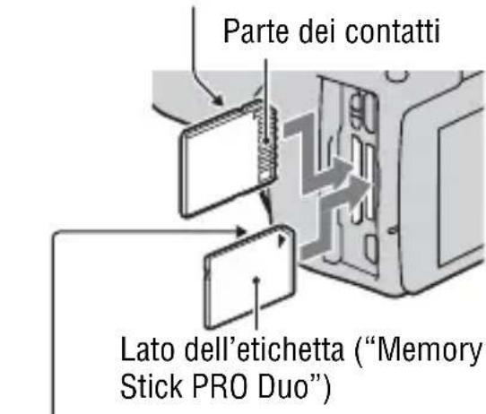 SONY Alpha DSLRA380H - Inserire una "Memory Stick PRO Duo" o una Scheduled memoria SD. - 1