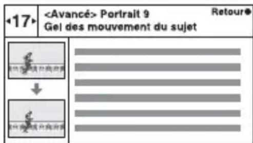 SONY Alpha NEX5K - Conseils pour la prise de vues - 2