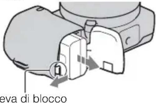 SONY Alpha NEX5K - Rimozione della batteria - 1