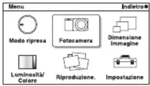 SONY Alpha NEX5K - Elenco dei menu - 1