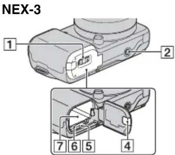 SONY Alpha NEX5K - NEX-3 - 5