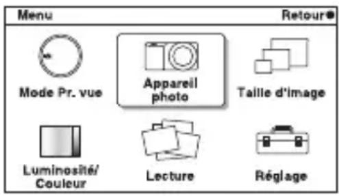 SONY Alpha NEX5K - Listedes menus - 1