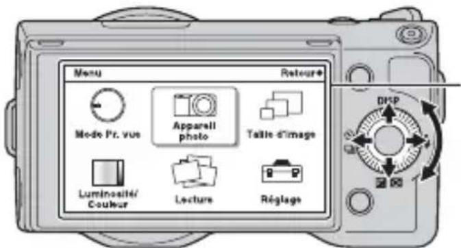 SONY Alpha NEX5K - Molette de commande - 2