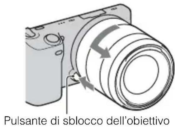 SONY Alpha NEX5K - Rimozione dell'obiettivo - 1