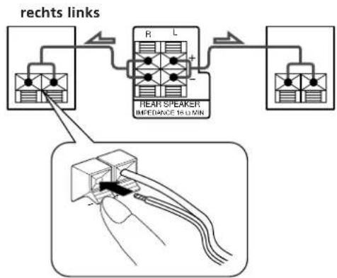 SONY SAVA10 - Schritt 2 Anschluß der Rücklautsprecherkabel - 2