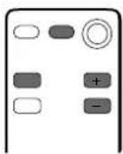 SONY SAVA10 - Verwendung der Fernbedienung - 2