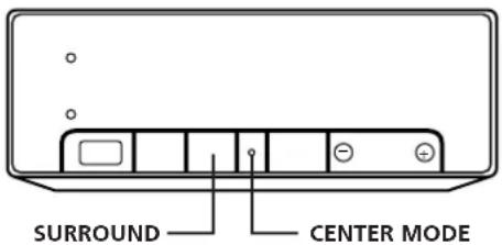 SONY SAVA10 - Gebruik van een extra middenluidspreker - 3