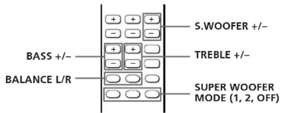 SONY SAVA10 - Ajuste del sonido - 2