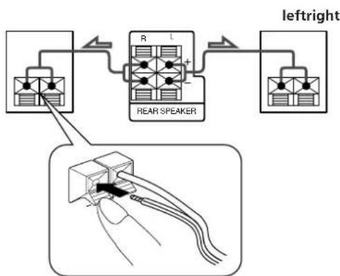 SONY SAVA10 - STEP 2 Connecting the rear speakers - 2
