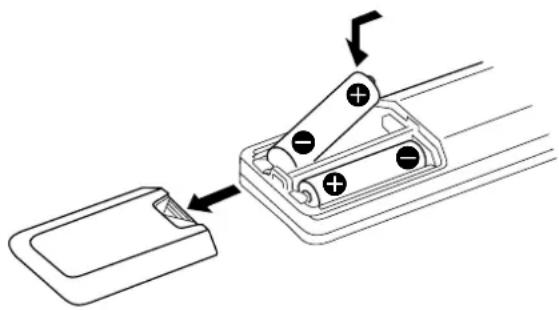 SONY SAVA10 - Aanbrengen van batterijen in de afstandsbediening - 1