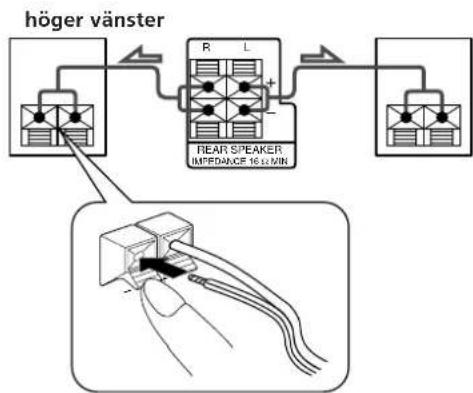 SONY SAVA10 - Punkt 2 Anslutning av medföljande, bakre högtalare - 2