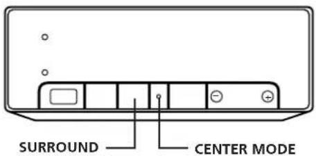 SONY SAVA10 - Betrieb mit separatem Centerlautsprecher - 3