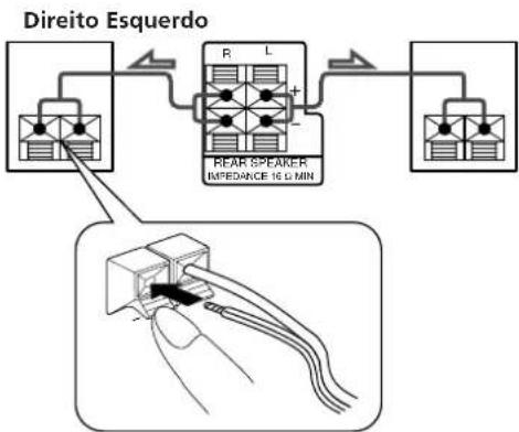 SONY SAVA10 - Ligações do sistema de colunas - 6