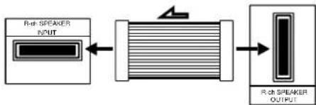 SONY SAVA10 - STEP 1 Connecting the front speakers - 1