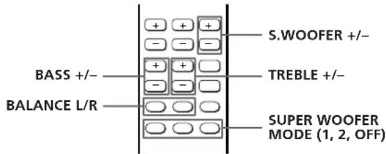 SONY SAVA10 - Ajuste do som - 2