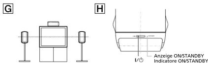 SONY SAVE556H - Accessoires fournis - 2