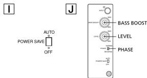 SONY SAVE556H - Accessoires fournis - 3