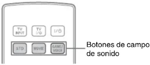 SONY SA46SE1 - Selección del camino de sonido - 1
