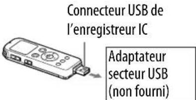 SONY ICDUX522F - Utilisation d'un adaptateur secteur USB - 1
