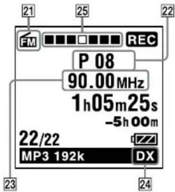 SONY ICDUX522F - Affichage lors de l'enregistrement d'une diffusion de radio FM - 1