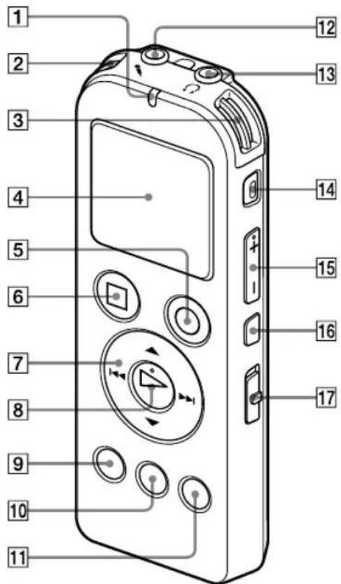 SONY ICDUX522F - Face avant - 1