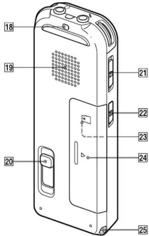 SONY ICDUX522F - Face arrière - 1
