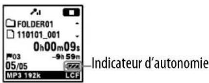 SONY ICDUX522F - Utilisation d'un adaptateur secteur USB - 2