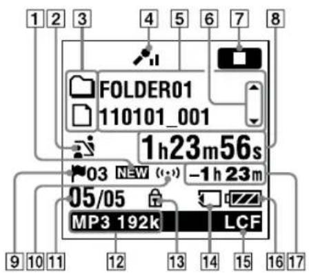 SONY ICDUX522F - Affichage à l'arrêt - 1
