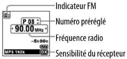 SONY ICDUX522F - Affichage lorsque vous écoutez la radio FM - 1